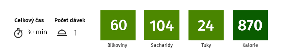 Nutriční hodnoty